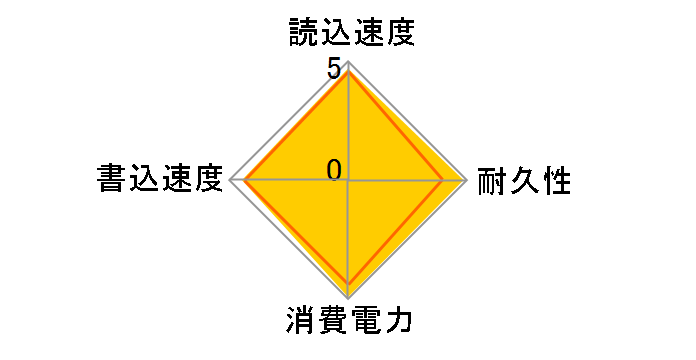 SP480GBSS3S55S25 [�u���b�N]