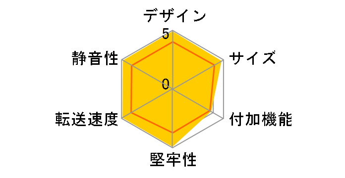 StoreJet 25S3 TS0GSJ25S3