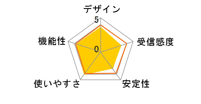 WDC-300SU2SBK [�u���b�N]