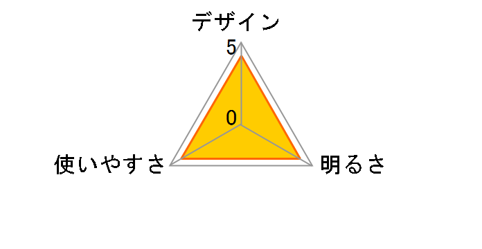 �l�N�Z�� NEX-971R