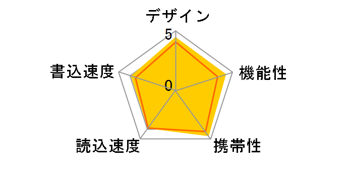 Mobile X20 SP032GBUF2X20V1K [32GB]