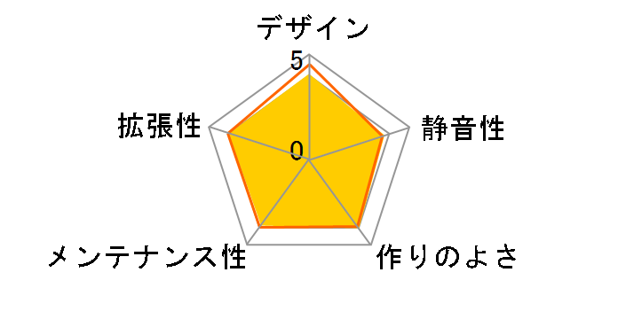 IW-EM048