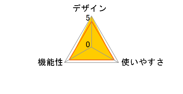 RC-V100