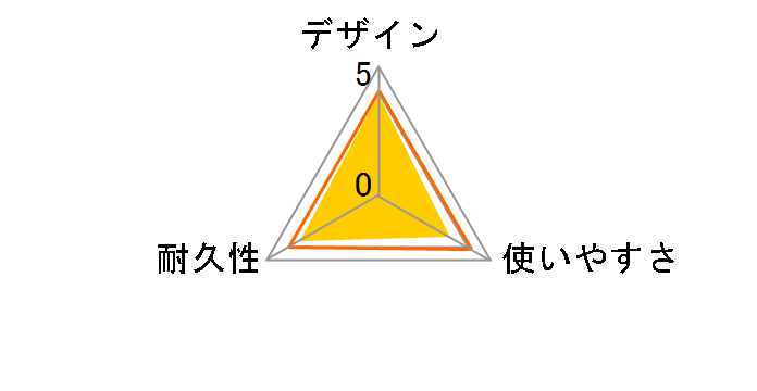 LD-CTT/BU20/RS [20m �u���[]