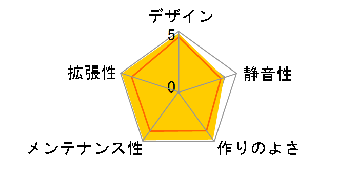Node 804 FD-CA-NODE-804-BL-W