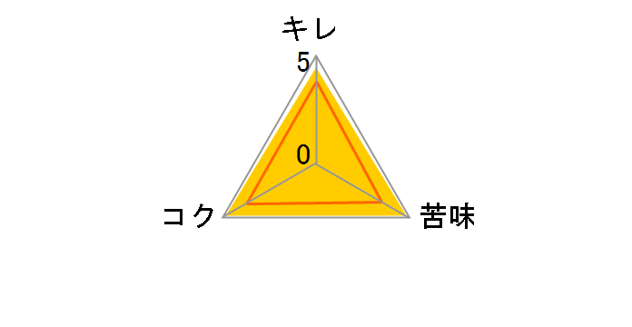 ラガー 500ml ×24缶