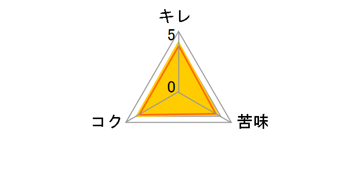 黒ラベル 500ml ×24缶
