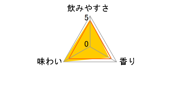 烏龍チューハイ 335ml ×24缶