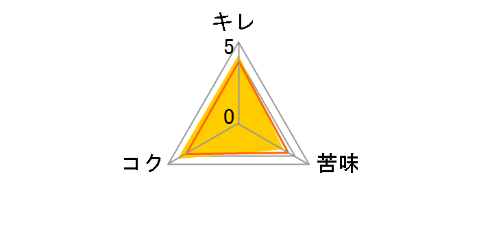ホワイトベルグ 350ml ×24缶