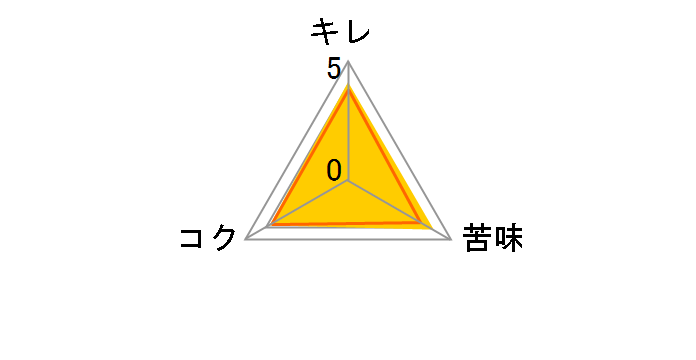 麦とホップ 500ml ×24缶