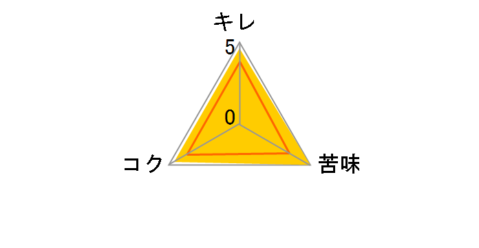 サッポロ ラガー 大瓶 633ml ×20本