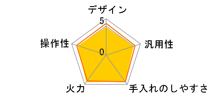 KZ-F32AST [�V���o�[/�O���C�b�V���V���o�[]