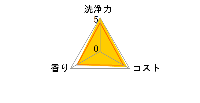 �L�b�`���u���[�` 600ml