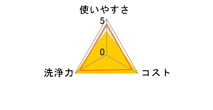 �V�R�A���R�[�����ۃE�F�b�g�^�I�� �{�g�� 100����