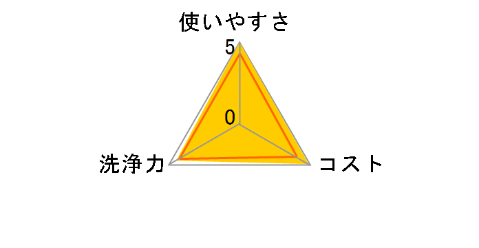 �V���R�b�g ���ۃE�F�b�g�e�B�b�V�� �m���A���R�[���^�C�v �l�� 45��×8�R��