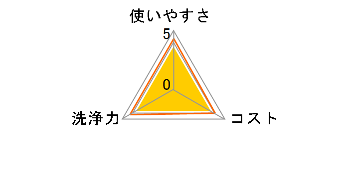 �V���R�b�g ���ۃE�F�b�g�e�B�b�V�� �m���A���R�[���^�C�v �O�o�p 26������