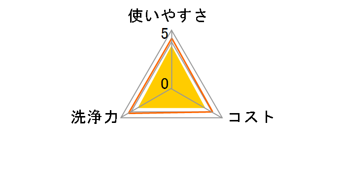 �G���G�[�� ���ۂł���A���R�[���^�I�� �E�B���X�����p �g�їp 30������