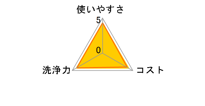 �G���G�[�� ���ۂł���A���R�[���^�I�� �g�їp 32������