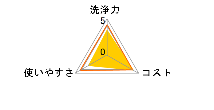 �o�X�}�W�b�N���� ���ۏ��L�v���X �Ɩ��p 4.5L