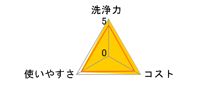 ���[�L�[ ���ӂ�̐�� ���� 4L