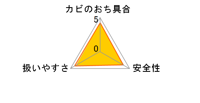 業務用 カビとり一発 500g