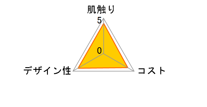 GA ɗeBV[y[p[ 360(180g)×5R