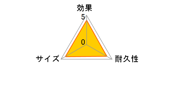 �E�L�Y �N���[�[�b�g�E��������p 300g