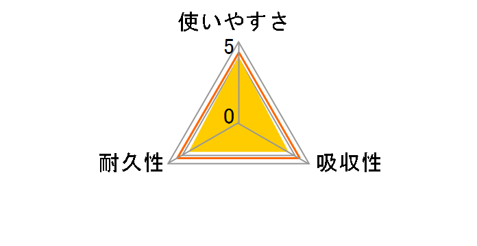 �X�R�b�e�B �L�b�`���^�I���{�b�N�X 150��(75�g)×3��