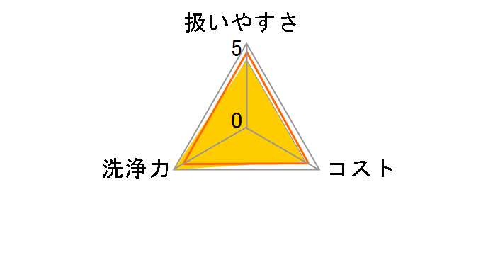 �T�j�{�� �p�C�v�A�p���[ ���֗p 400ml