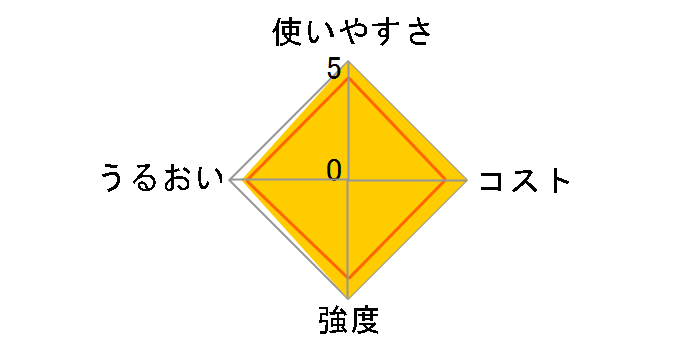 �ƒ�p�������b�v 30cm×100m