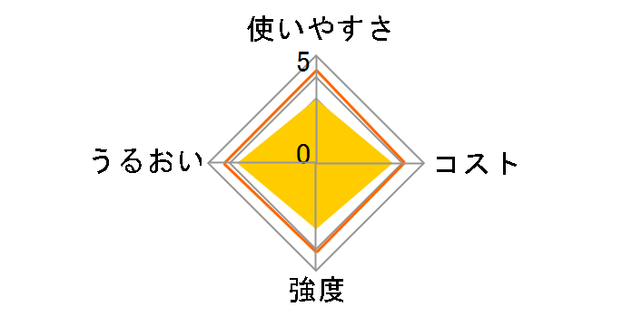 ���P�����b�v �����Ղ�100m 30cm×100m