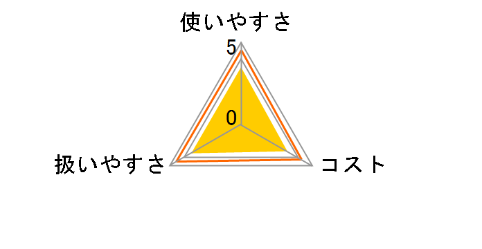 ���[�h ���������Ȃ�V�[�g 6����