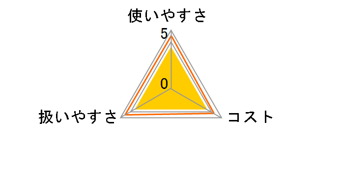 �N�b�N�p�[ ������ 30cm×2.5m