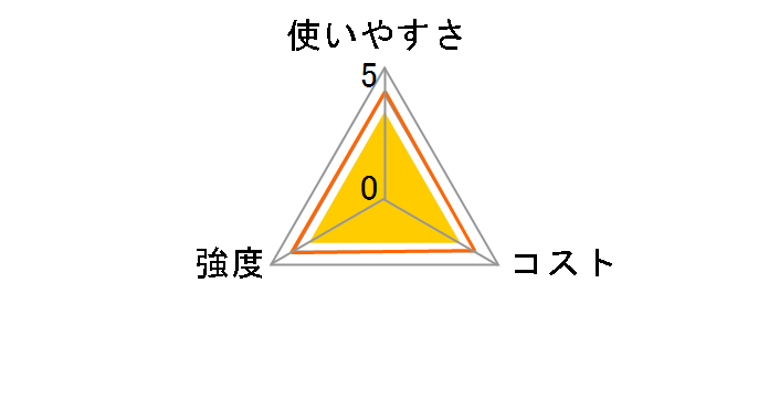 三菱ホイル 25cm×8m