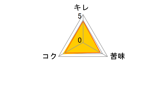 麦とホップ 350ml ×24缶