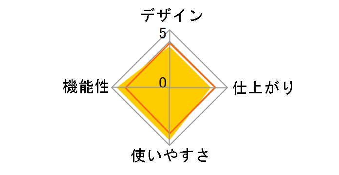 LAM-438