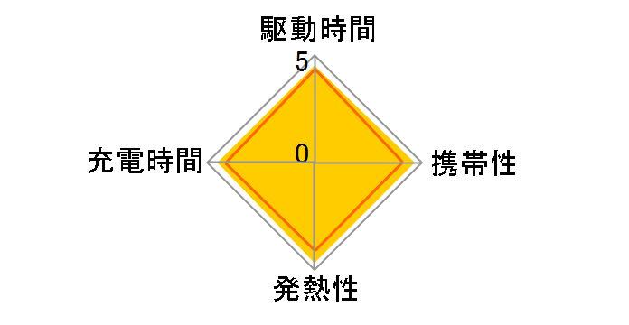 HR-4UTC(4B)