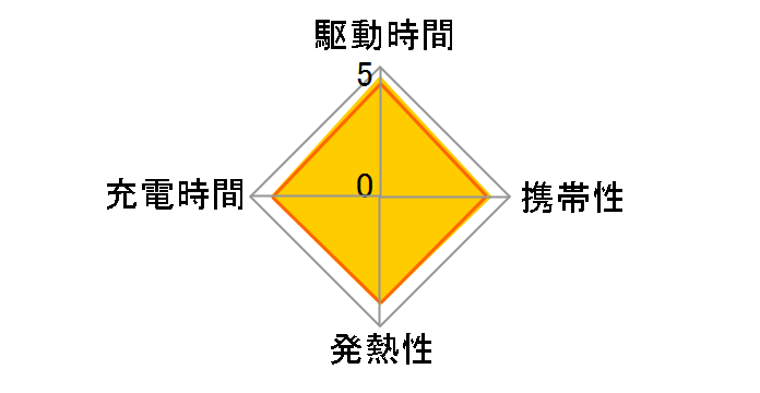 HR-3UTHC(4B)