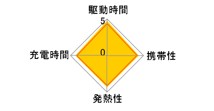 HR-4UTHC(4B)