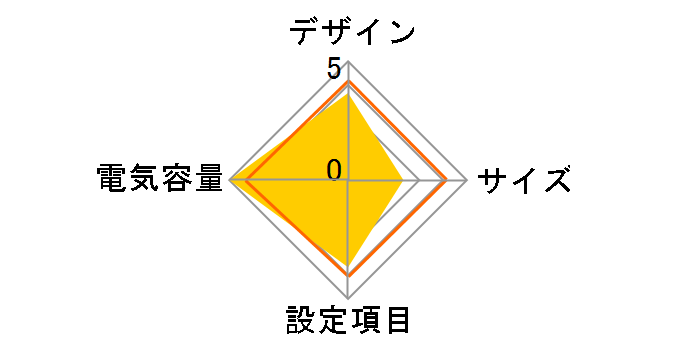 BN100T