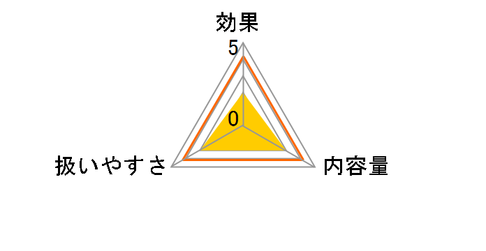 O2 I[PA 50ml