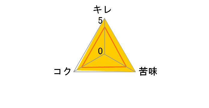 スーパードライ 大瓶 1ダース詰EX EX-12