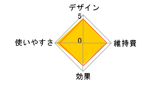 ���[���[�����e�� �����G�X�e���[���[ EH-SP32