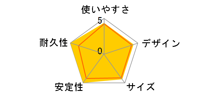 GH-CCU2A-WH [�z���C�g]
