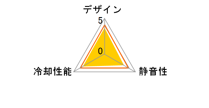 NOTEPAL X-SLIM II R9-NBC-XS2KJ-GP [Black]