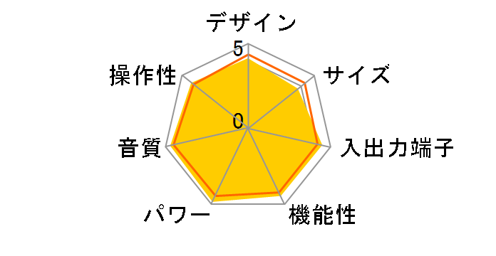 A-S801(S) [�V���o�[]
