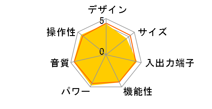 A-S501