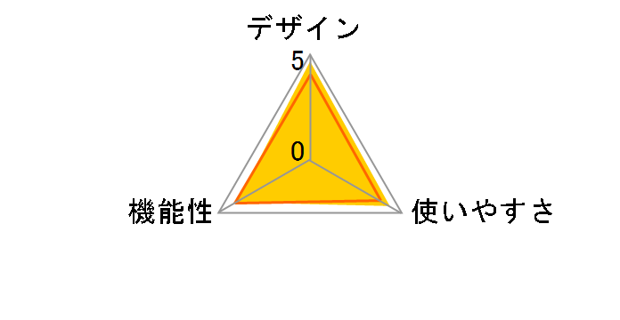 RM-A533-BW [�u���b�N�z���C�g]