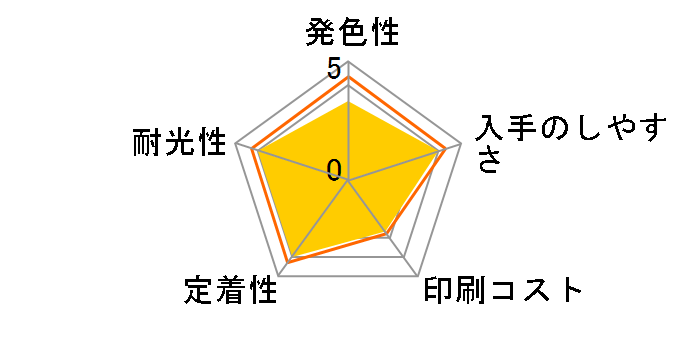 LC213-4PK [4�F�p�b�N]