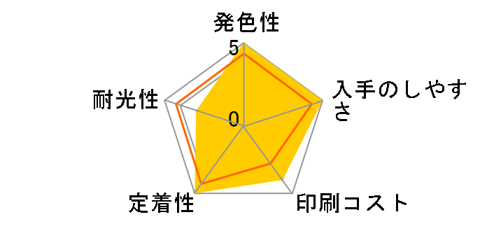 ICCL81V [4�F���]